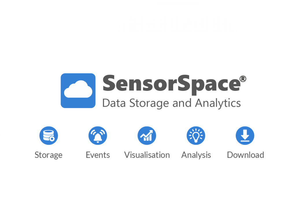 Storage, events, visualisation, analysis, downloads